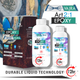 Resins