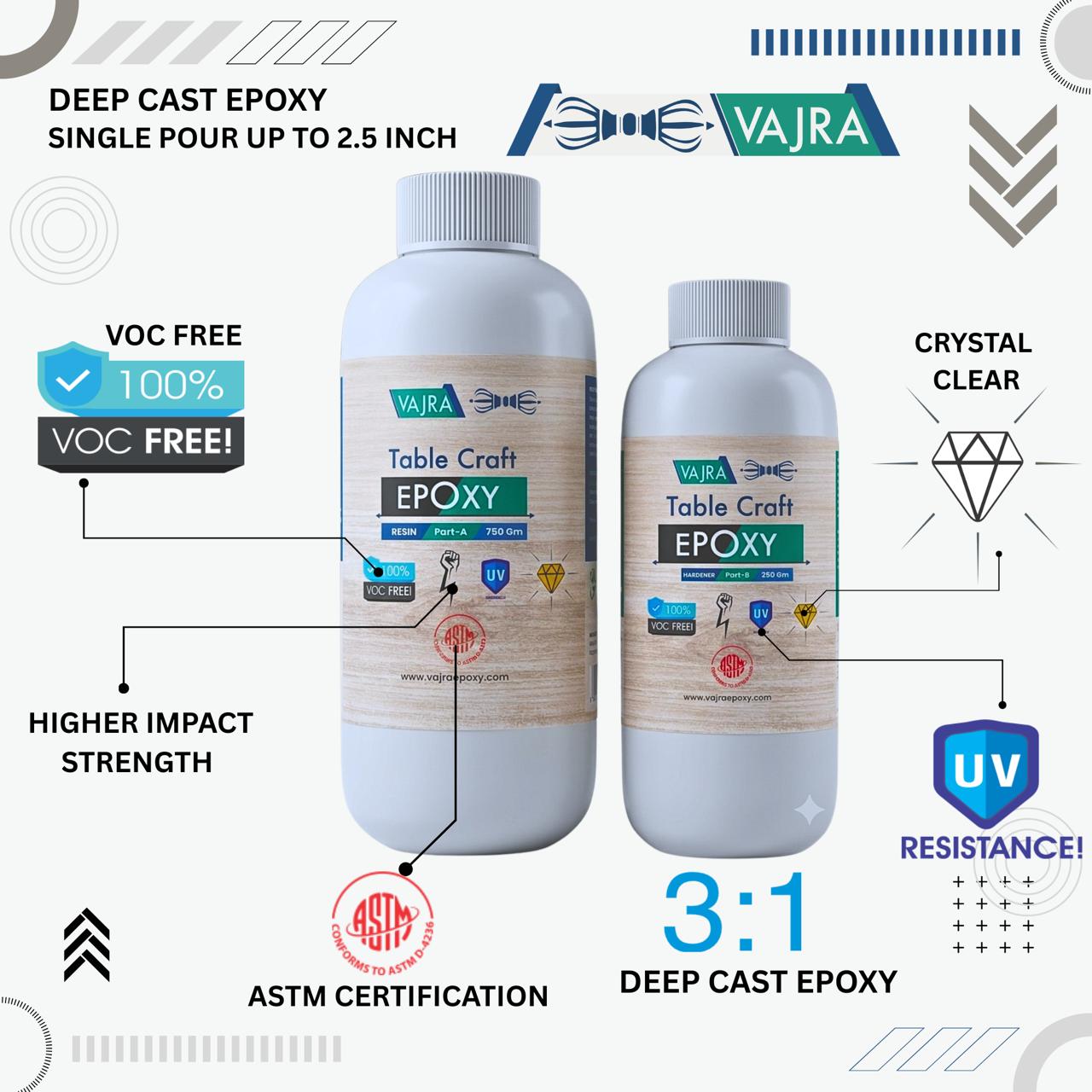 Vajra Art Epoxy 3:1 bottle specifications