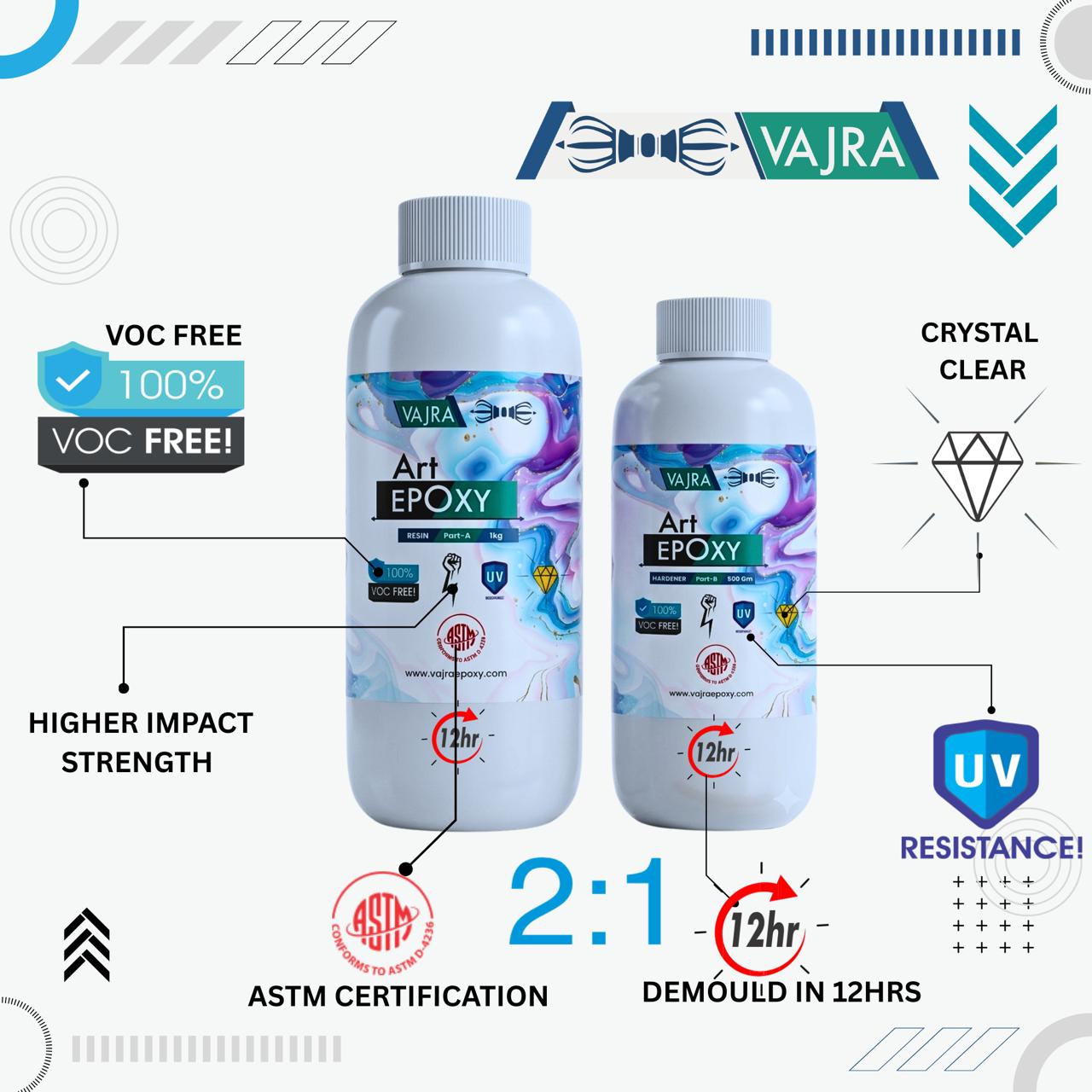 Vajra Art Epoxy 2:1 bottle and technical specifications